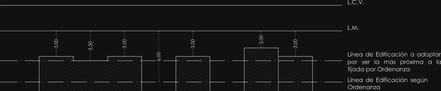 Anexo 3 - Gráfico 1