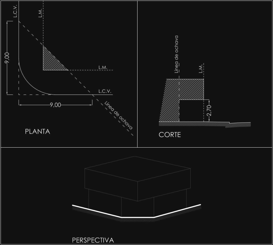 Anexo 3 - Gráfico 5