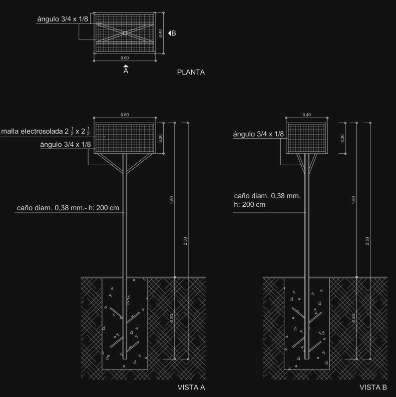 Anexo 3 - Gráfico 19