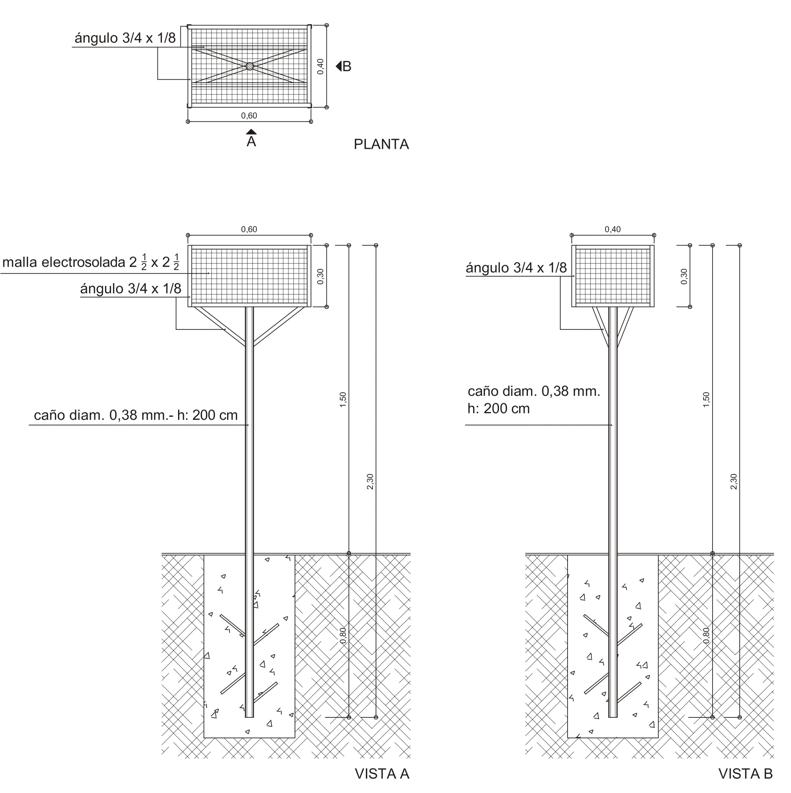 Anexo 3 - Gráfico 19