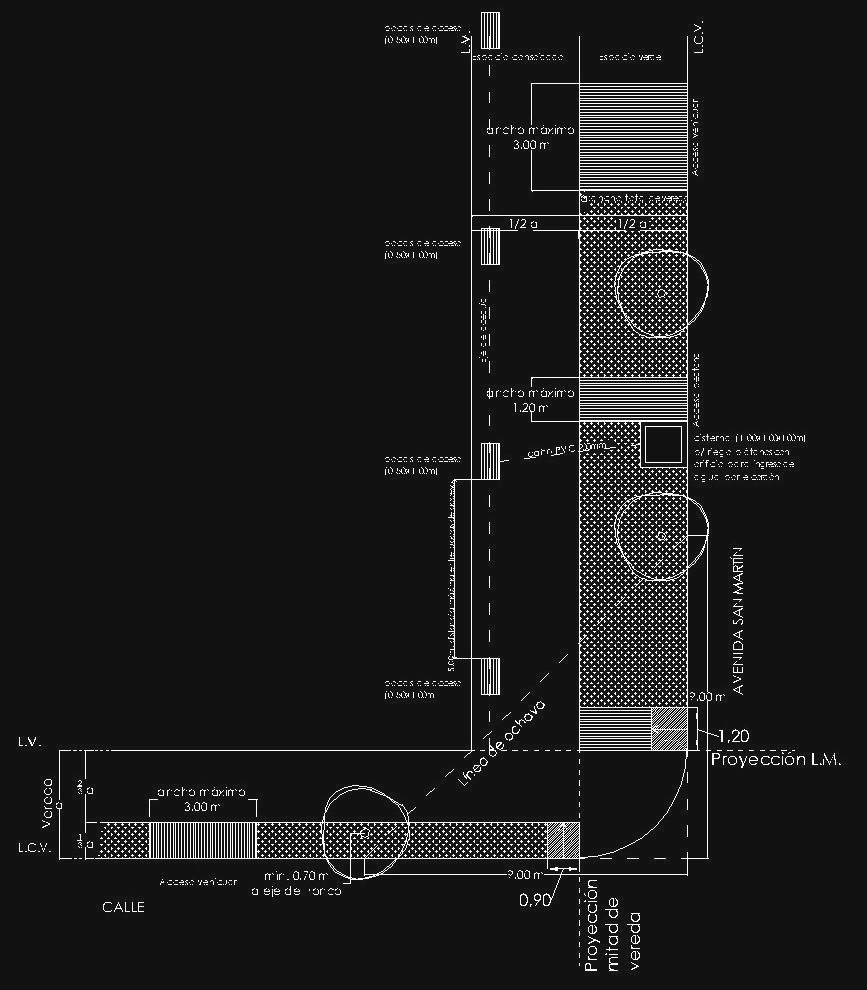 Anexo 3 - Gráfico 24