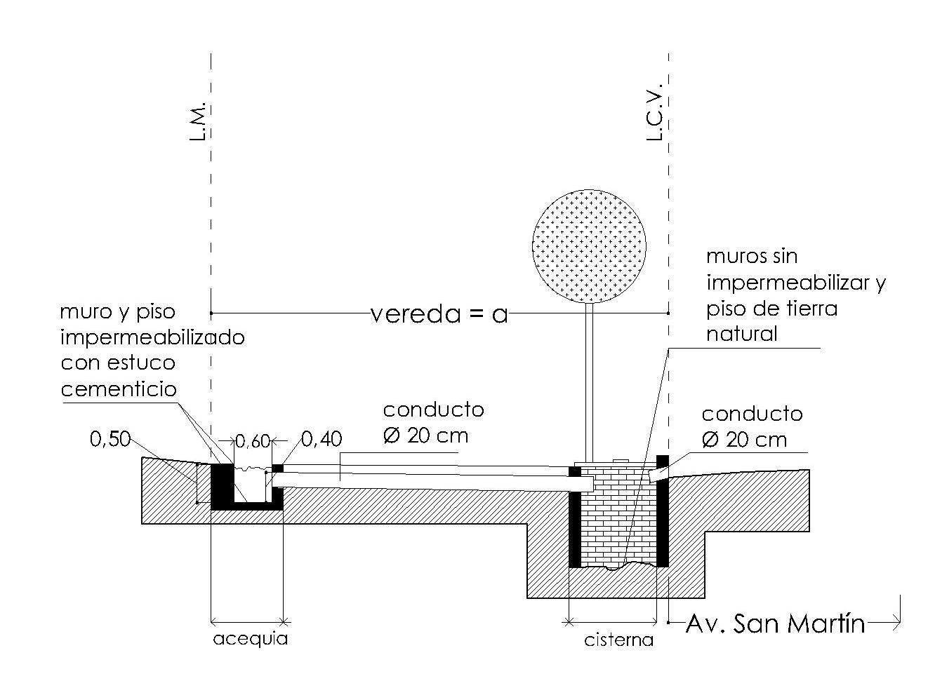 Anexo 3 - Gráfico 24-a