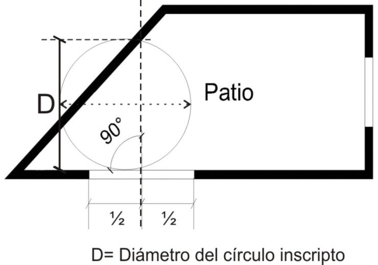 Anexo 4 - Gráfico 14