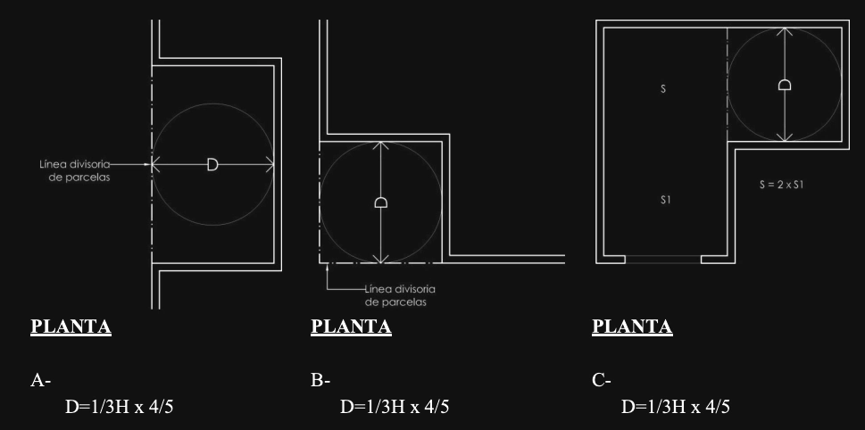 Anexo 4 - Gráfico 15