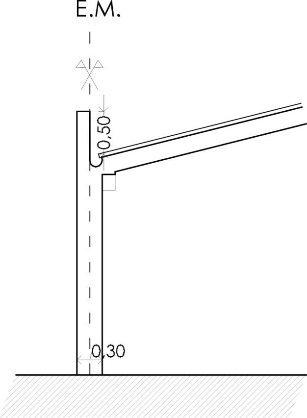 Anexo 4 - Gráfico 21