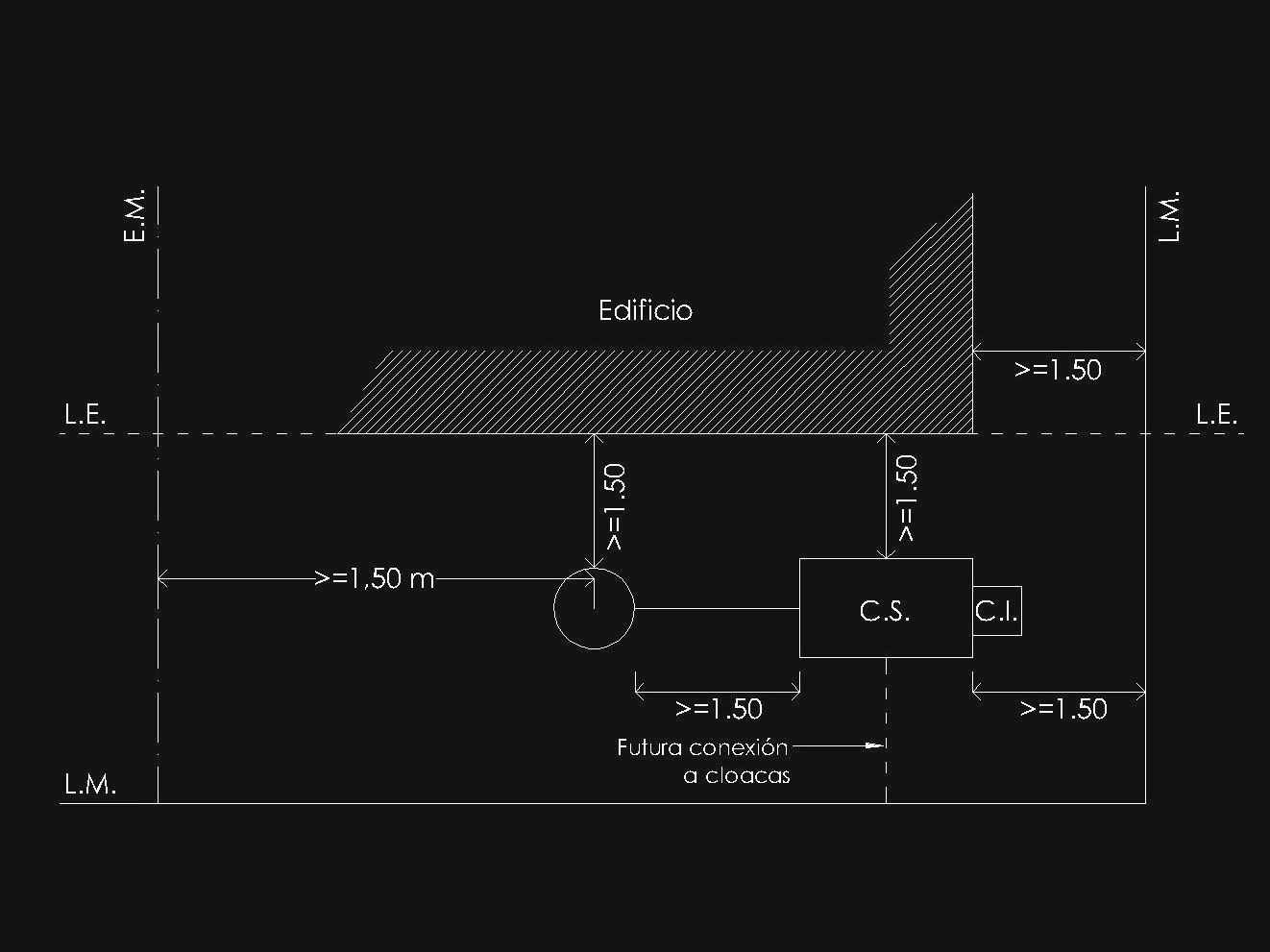 Anexo 4 - Gráfico 22