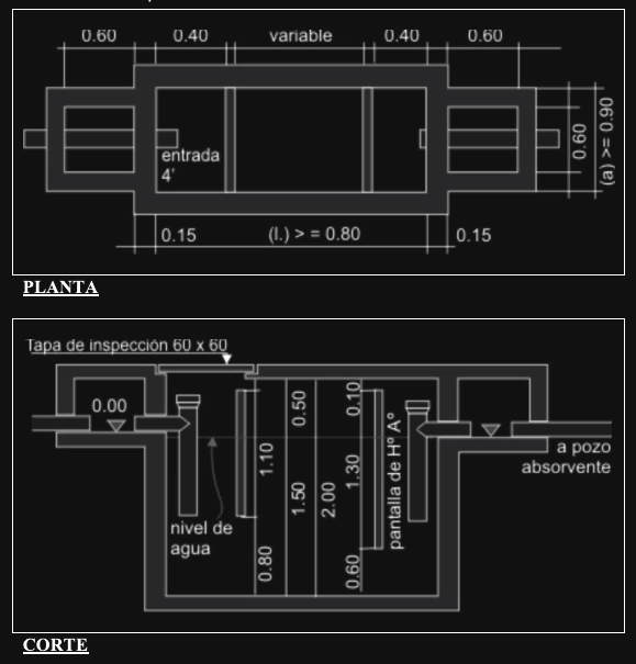 Anexo 4 - Gráfico 24