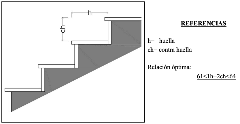 Anexo 4 - Gráfico 33